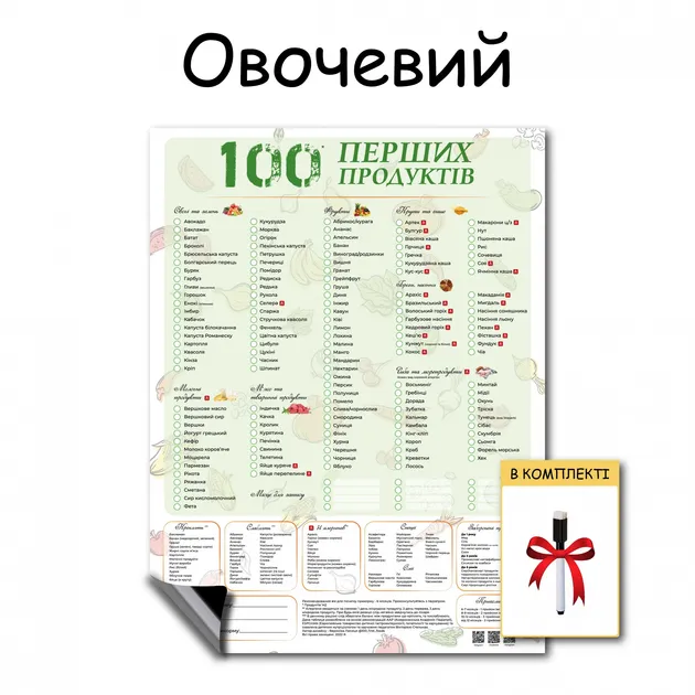 Магнітний планер 100 продуктів