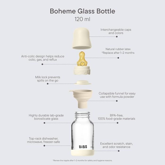 Скляна дитяча пляшечка BIBS Glass Boheme Baby Bottle Round Latex 120 ml, 0+m