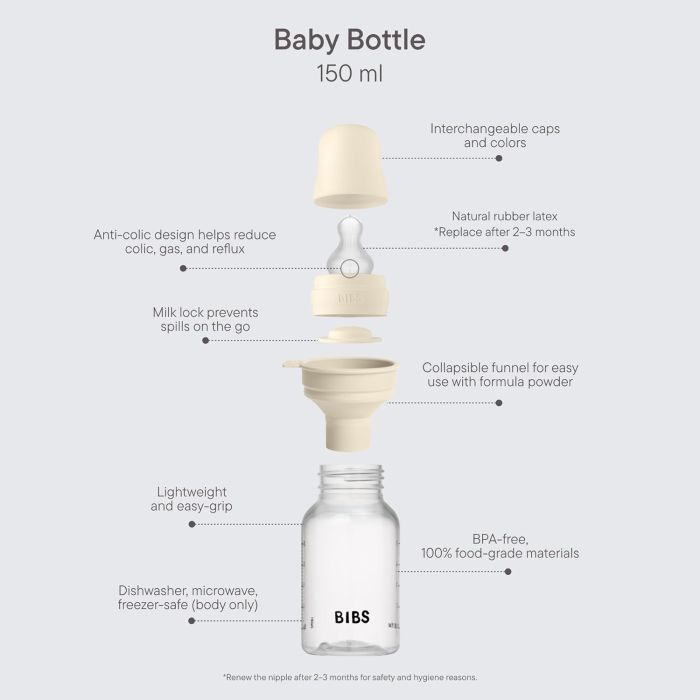 Пластикова пляшечка BIBS Baby Bottle Silicone 150 ml Slow Flow Sage