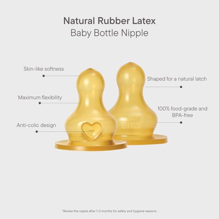 Змінні соски для пляшечки BIBS Bottle Niple 2 pack Latex Medium Flow (Середній потік)