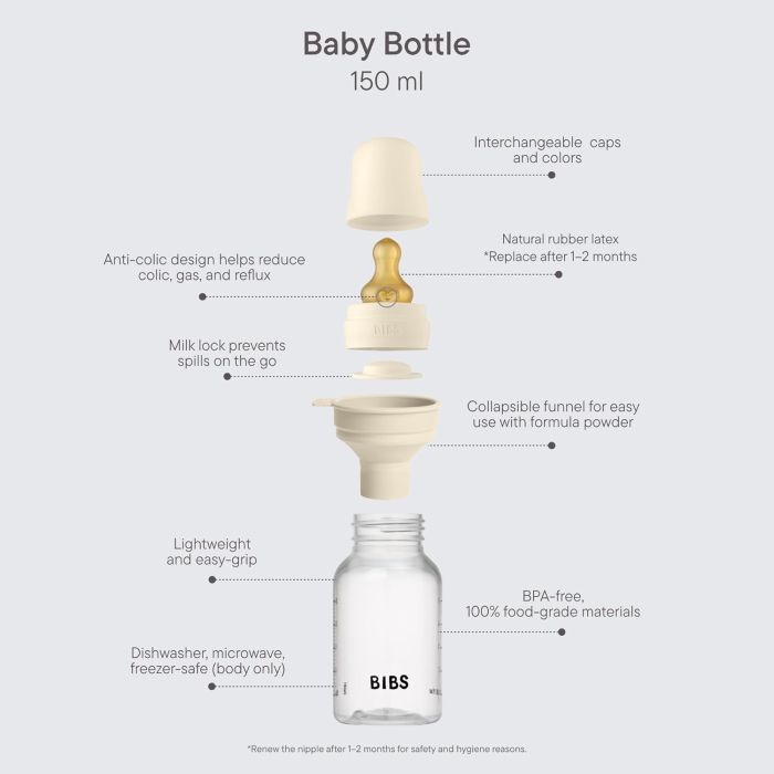 Дитяча пластикова пляшечка BIBS Baby Bottle Round Latex 150 ml Slow Flow Sage